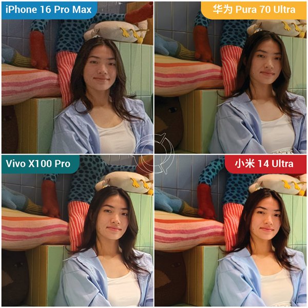 苹果长焦拍照远不如国产手机：iPhone 16 Pro Max被华为小米等碾压