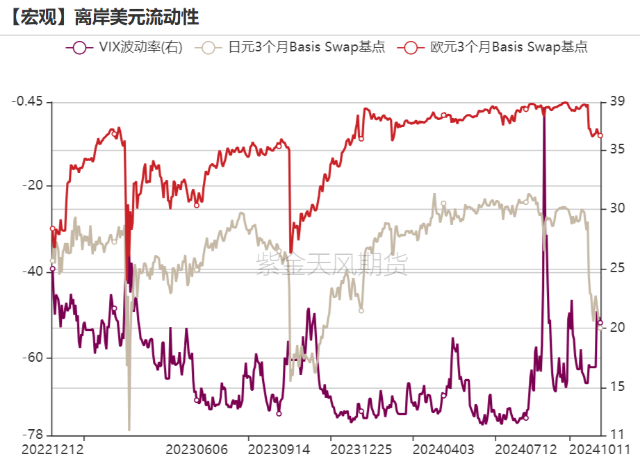 黄金：信仰还坚定吗？