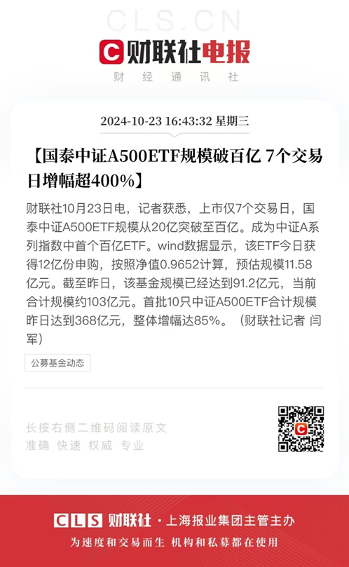 ETF日报：光伏板块今日强势上涨，相关产品光伏50ETF（159864）收涨4.8%