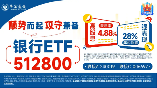 六大行中期“红包”将至，银行乘风再起？银行ETF（512800）涨近1%，单周吸金1．83亿元